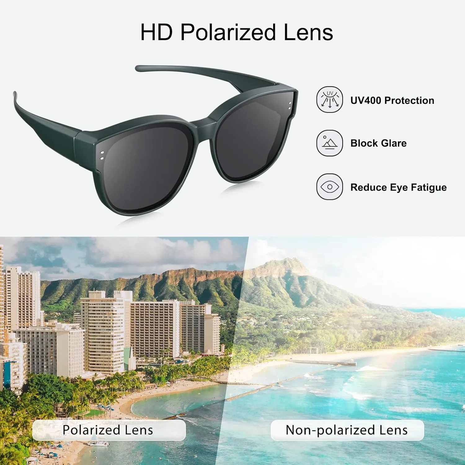 Br’Guras Polarized Oversized Fit over Sunglasses Over Glasses with Cat Eye Frame for Women&Men
