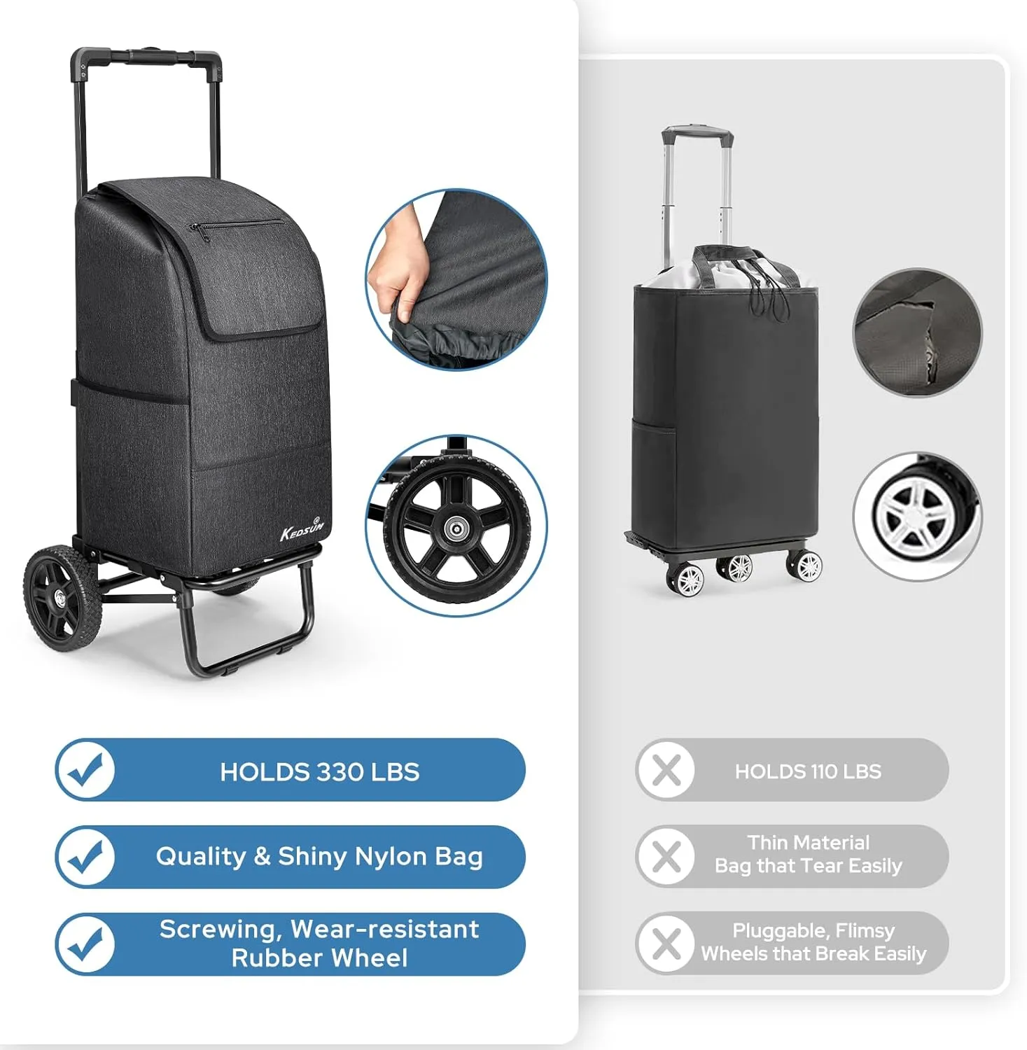 KEDSUM 2 in 1 Shopping Cart for Groceries, 330 lbs Grocery Cart on Wheels, Foldable Utility Carts with Wheels, Load-Bearing Hand Truck with Black Waterproof Bag for Shopping, Camping, Laundry, Garden