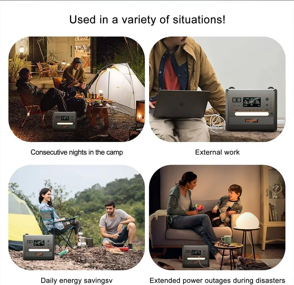 SOLARPLAY 2500W Portable Power Station, 2304Wh Solar Generator with 2x200W Solar Panels 1.5Hrs Fast Charging LFP Battery 4 AC Outlets Emergency Power Station for Home Camping Battery Backup