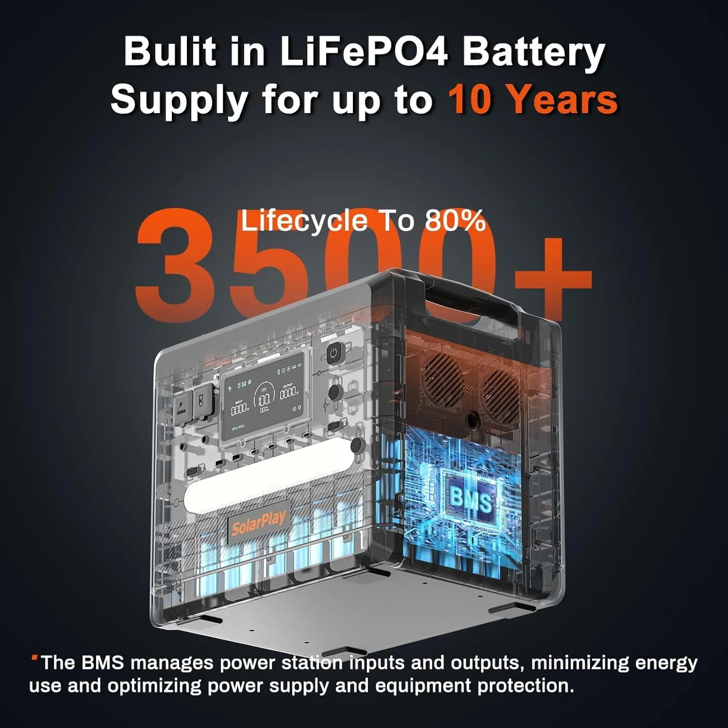 SOLARPLAY 2500W Portable Power Station, 2304Wh Solar Generator with 2x200W Solar Panels 1.5Hrs Fast Charging LFP Battery 4 AC Outlets Emergency Power Station for Home Camping Battery Backup