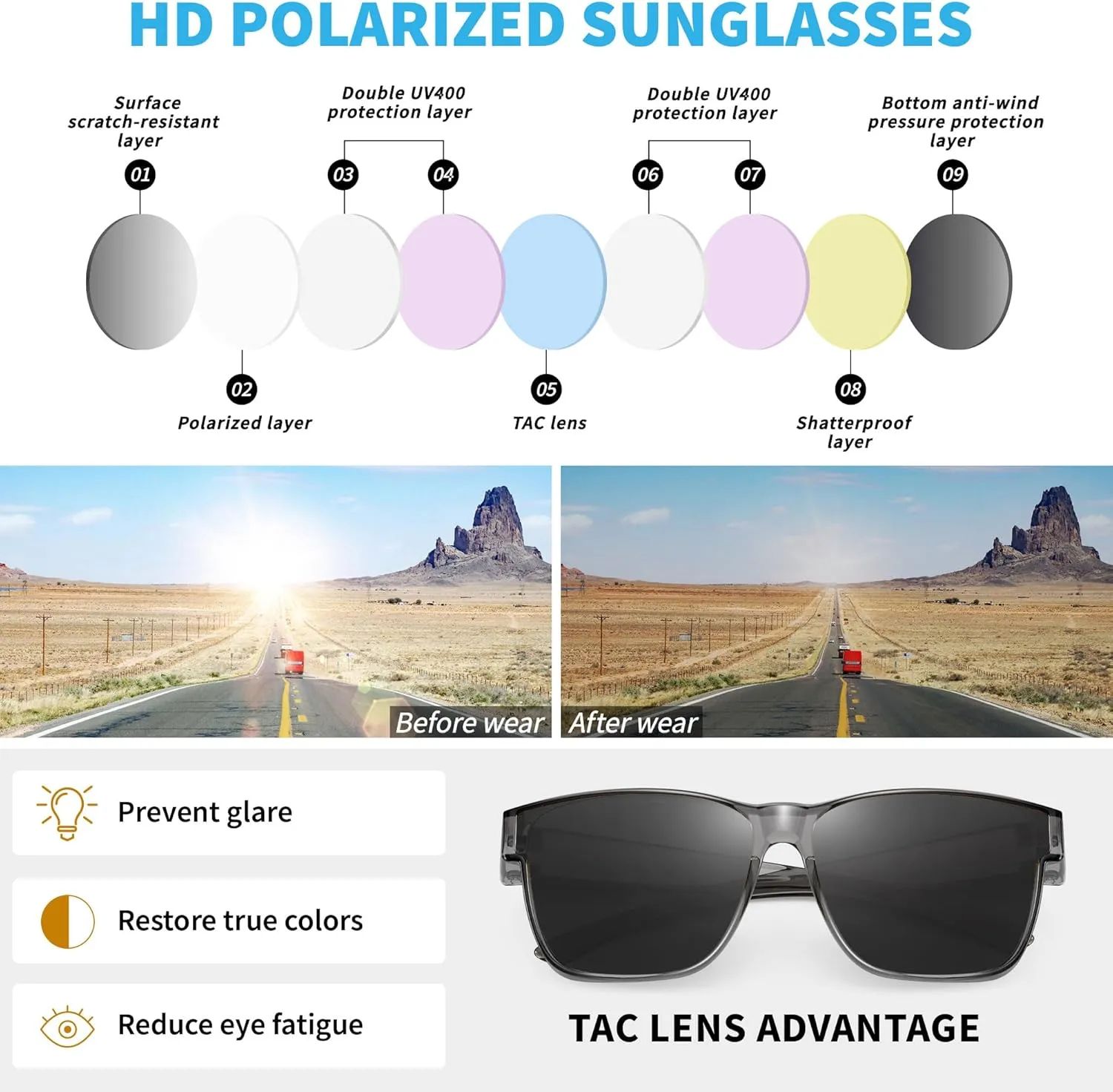 URUMQI Polarized Sunglasses Fit Over Glasses for Men Women, Oversized Square Sun Glasses UV400 Protection Shades
